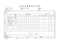 【施工组织设计】砼挡墙