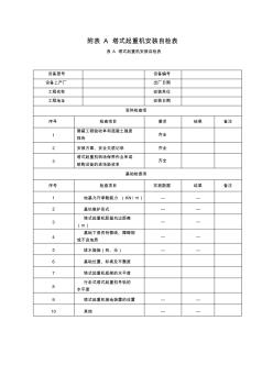 【最新资料】塔吊安装拆卸安全技术规程JGJ196-2016全部附表