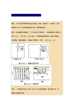 【洞察暖通】風(fēng)機(jī)風(fēng)管設(shè)計(jì)中5個(gè)常見問題及解答