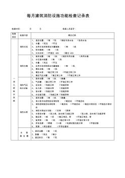 【消防】每月建筑消防設(shè)施功能檢查記錄表