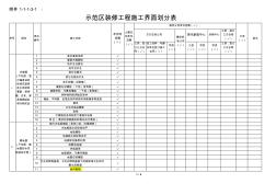 【示范区装修工程】施工范围选项表-装修组