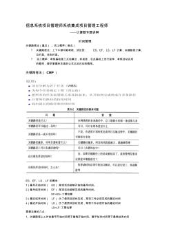 【精心整理】系统集成项目管理工程师计算题