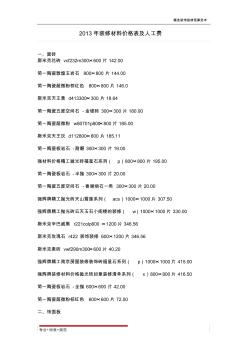 【裝飾裝修預(yù)算】裝飾材料信息價(jià)