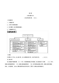 【造價(jià)工程師】2018造價(jià)-案例-必做200題-08、2018造價(jià)案例價(jià)經(jīng)典習(xí)題第8講