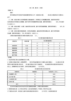 【造價(jià)工程師】2018造價(jià)-案例-精講-35講第二章-案例一講解-精品推薦