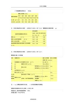 一个高强螺栓的预拉力P