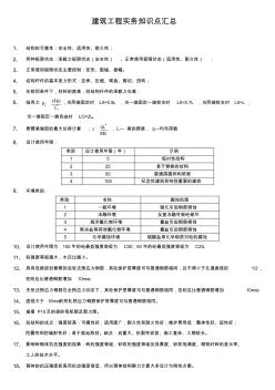 一级建造师---建筑工程实务知识点汇总.