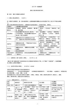 一级建造师建设工程法规及相关知识系统总结