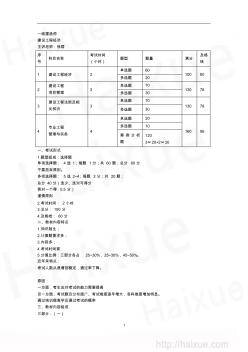 一级建造师建设工程经济精讲通关(1)前言