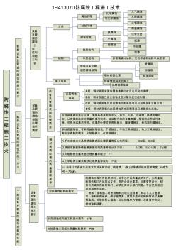 一級建造師機電工程1H413070防腐蝕工程施工技術知識框架圖