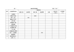 一般建设项目财务评价报表