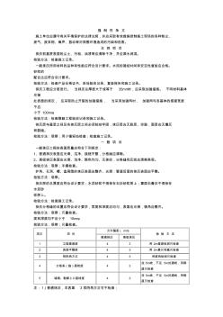 一般抹灰工程驗(yàn)收規(guī)范 (2)