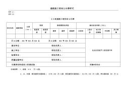 七公开内容-道路工程项目公示牌