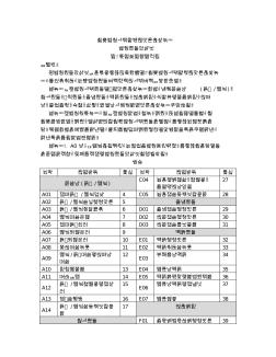 万科集团装修房交付观感质量标准