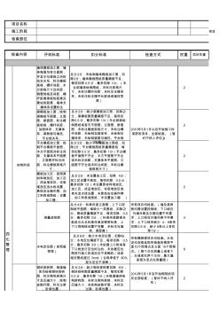 万科项目评估检查表格精华