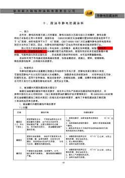 三、耐油導(dǎo)靜電防腐涂料