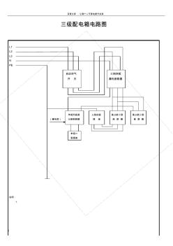 三級配電箱電路圖 (2)