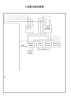 三級配電箱電路圖