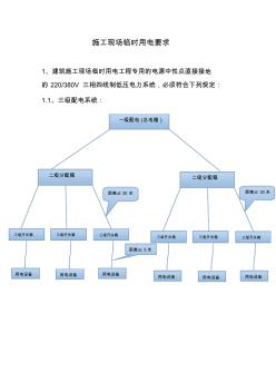 三級配電系統(tǒng)