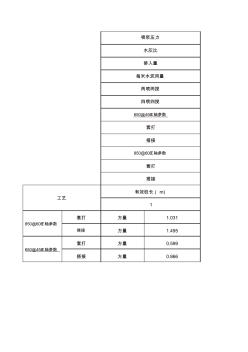 三軸施工工藝參數(shù)表