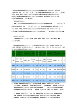上柴柴油发电机组(12缸系列)