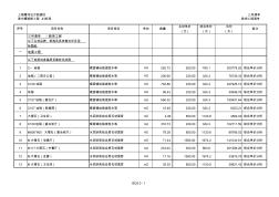 上海五星级酒店精装修报价清单