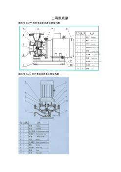 上海凱泉各型號泵的結(jié)構圖