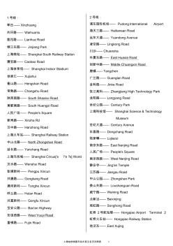 上海地铁线路车站中英文名字对照表