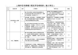 上海市住宅修缮工程后评价考核表施工单位