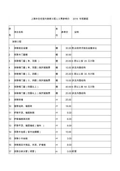 上海市住宅室内装修工程人工费参考价2015年预算版