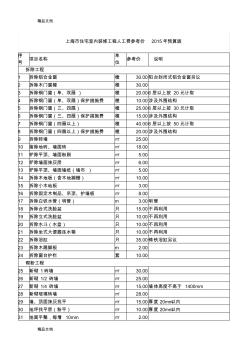 上海市住宅室内装修工程人工费参考价预算版教程文件 (2)
