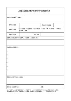 上海市政府采购(自行采购)项目评审专家需求表