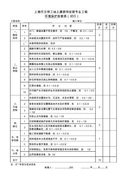上海市文明工地土建装饰安装专业工程检查表