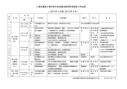 上海建筑工程學校示范校建設教師階段教研工作安排