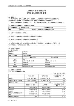 上海建工股份有限公司2009年半年度报告摘要