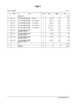 上海拖拉管预算