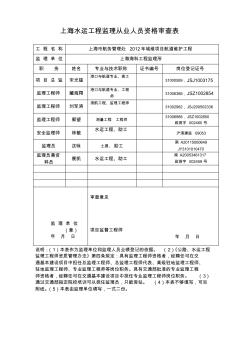上海水运工程监理从业人员资格审查表