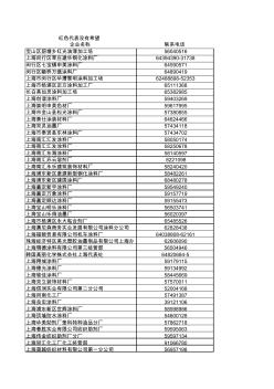 上海涂料厂名录
