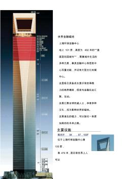 上海环球金融中心分析报告