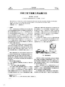 不同工况下混凝土的运输方法