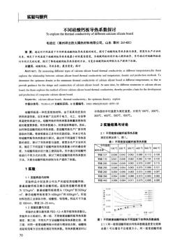 不同硅酸钙板导热系数探讨