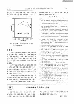 不锈钢半制成品禁止进口