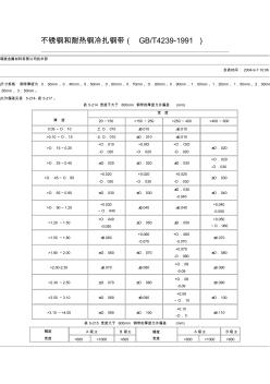 不锈钢和耐热钢冷扎钢带(GBT4239-1991)