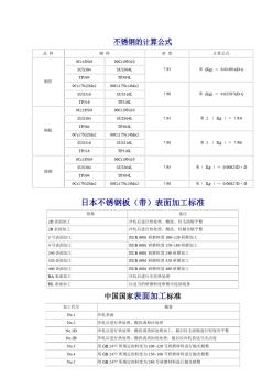 不锈钢国家新标准