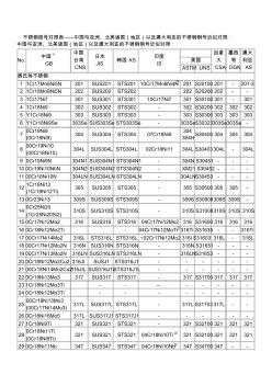 不锈钢型号对照表 (2)