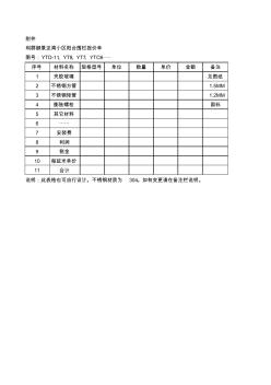 不锈钢报价单 (3)