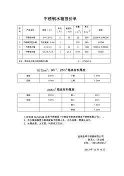 不銹鋼水箱報(bào)價(jià)單