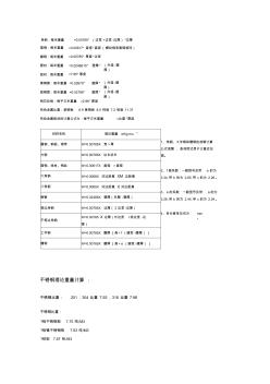 不锈钢理论重量计算公式(全面)