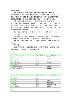 不锈钢种类及焊条选择：总结计划汇报设计可编辑精品