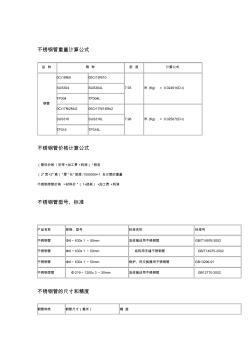 不锈钢管理论重量 (2)